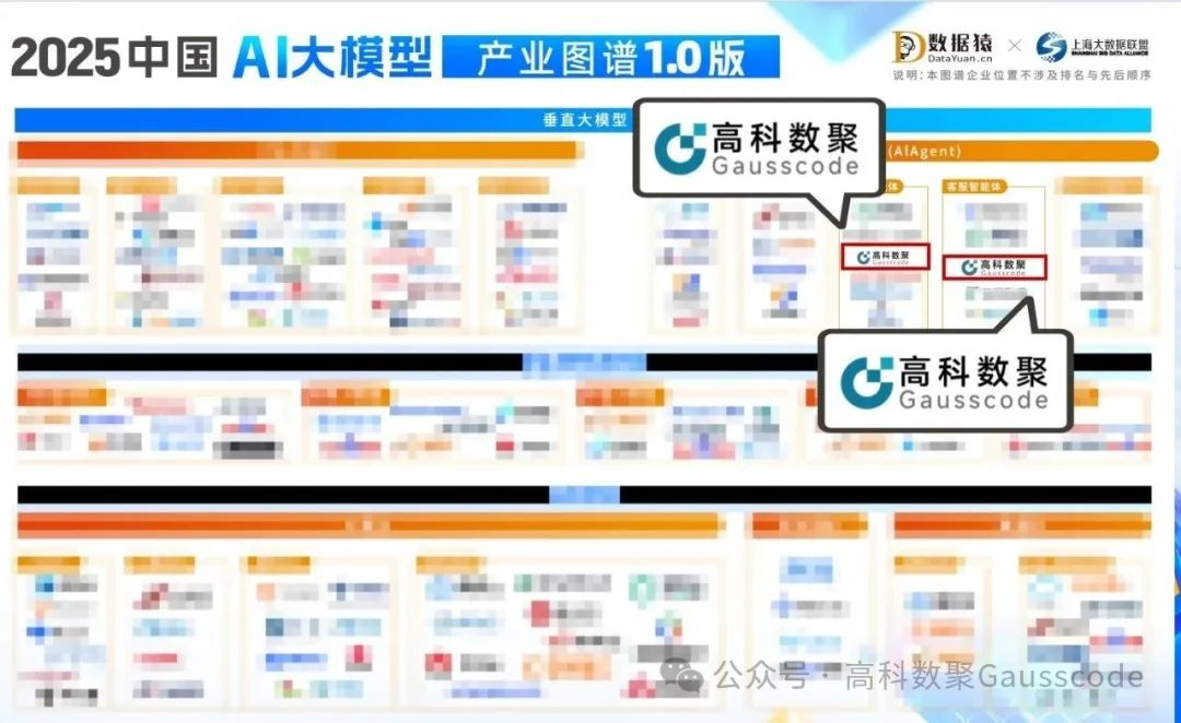 mile米乐集团入选《2025中国AI大模型产业图谱》双板块，AI赋能汽车产业数智化升级